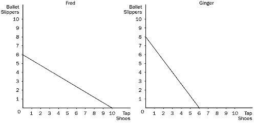 quiz3_files/i0070000.jpg