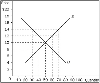 quiz4_files/i0130000.jpg