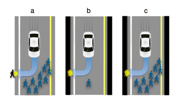 http://www.technologyreview.com/sites/default/files/styles/view_body_embed/public/images/Ethical%20cars.png?itok=A_wye_WL